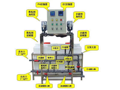 循环水加药装置产品图