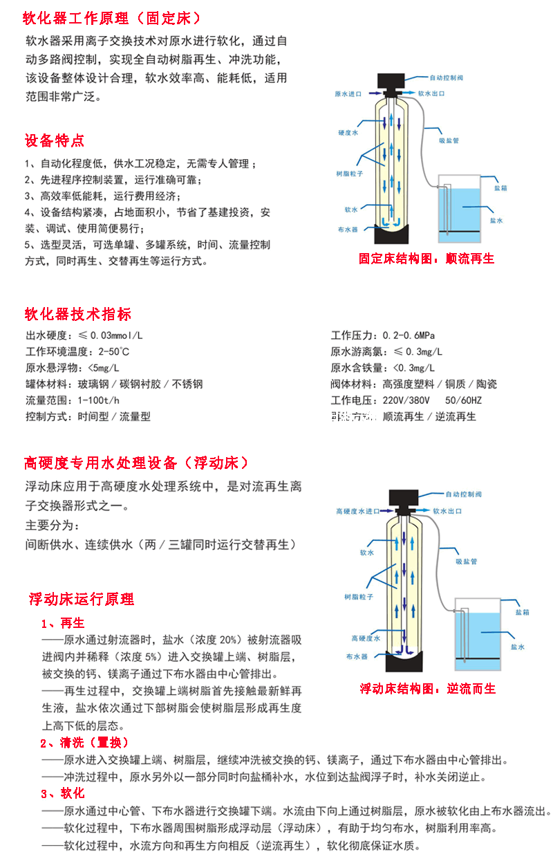 全自动软化水设备