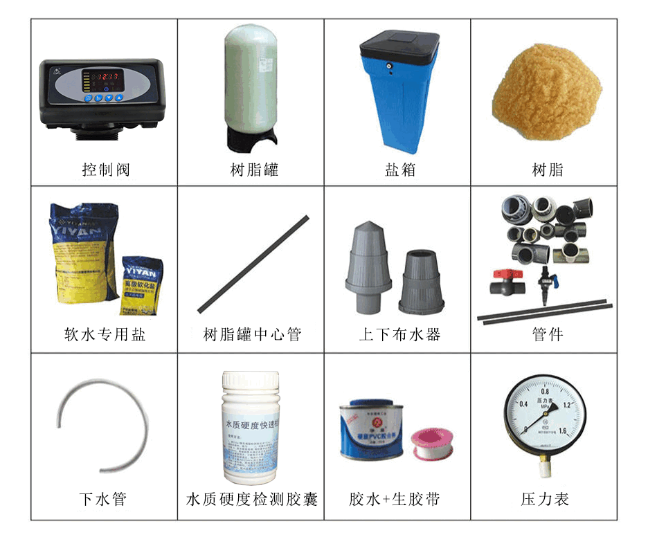 软化水设备配置