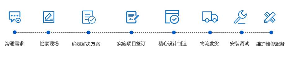 纯化水设备方案设计